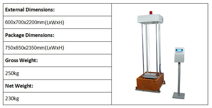 Impact Tester Impact Tester