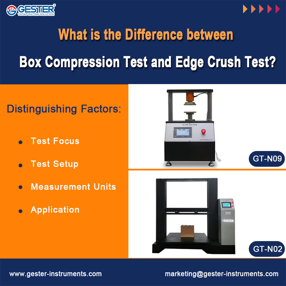 Quelle est la différence entre le test de compression de boîte et le test d'écrasement des bords ?
