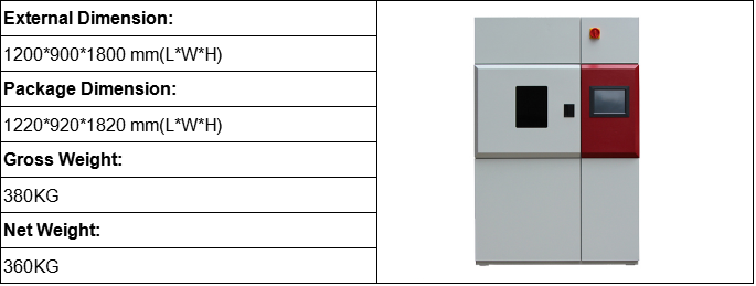 Weather Meter Weather Meter