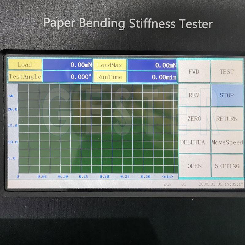 Stiffness test for paper