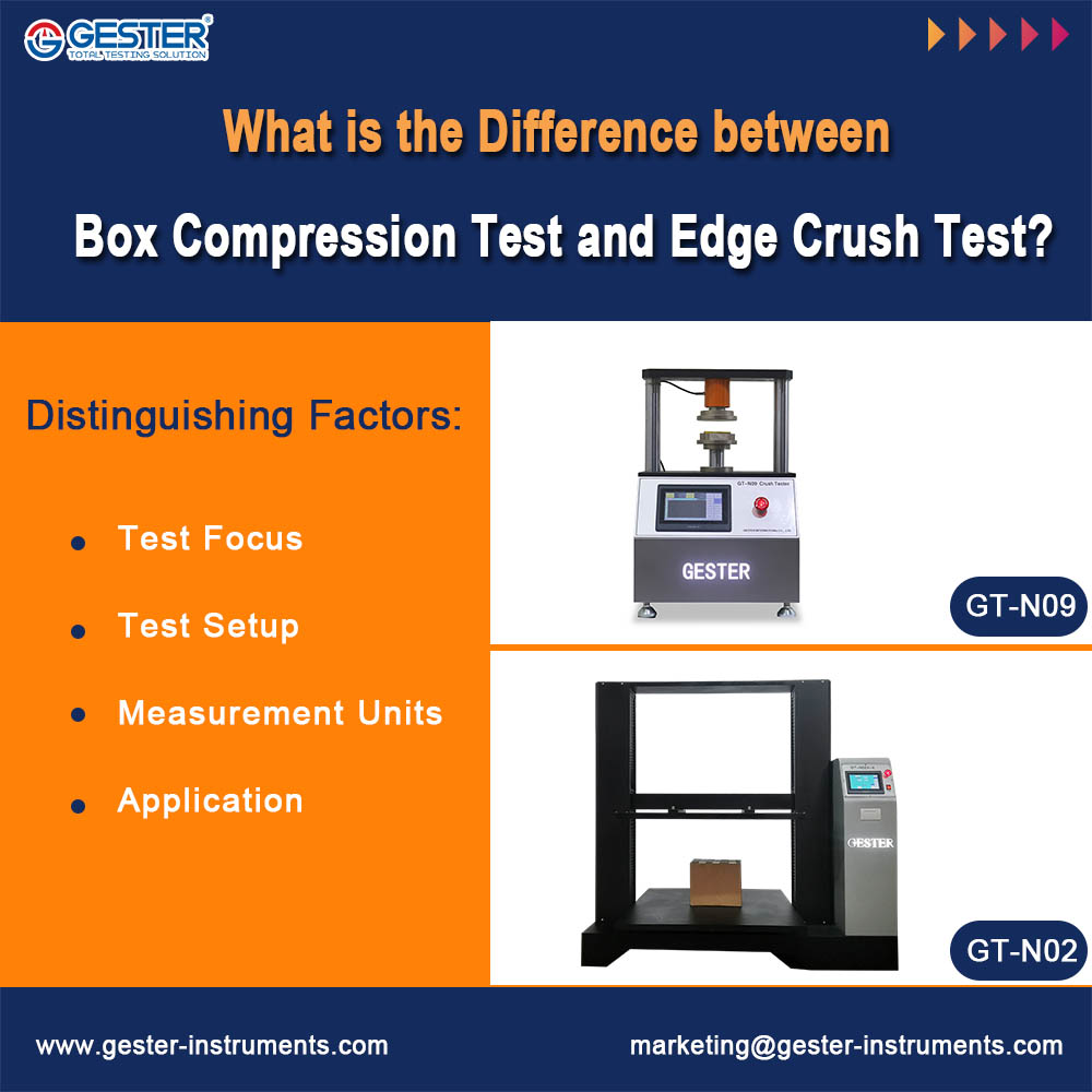 Quelle est la différence entre le test de compression de boîte et le test d'écrasement des bords ?