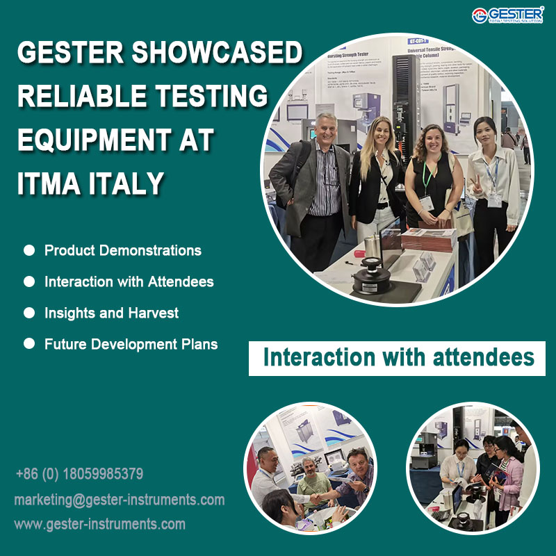 GESTER a présenté des équipements de test fiables à ITMA Italie